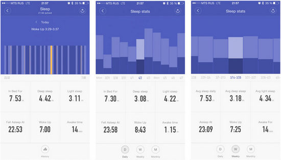 Фазы сна в виде диаграммы в Mi Fit Отслеживание фаз сна в виде столбчатой диаграммы в Mi Fit