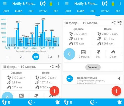 Работа шагомера Меню шагомера в приложении Notify