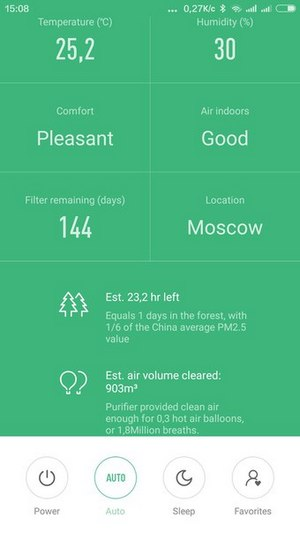 Информация о работе очистителя воздуха Xiaomi Mi Air Purifier 2 Доступные сведения о работе очистителя воздуха Xiaomi Mi Air Purifier 2