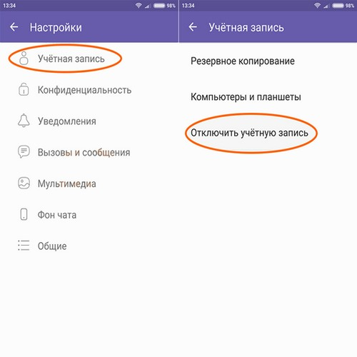 Отключение учетной записи Процесс отключения учетной записи